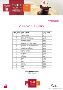 classement - ranking