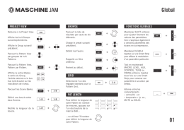 télécharger cheat sheet