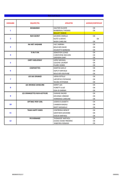 Raid Sud Ouest - Bouillon d`aventures