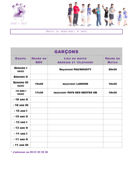 tableau match - Handball Club Libourne