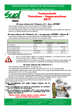 Contractuels Notations - Augmentations 2017 - SUD