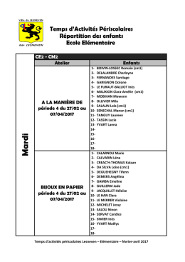 liste groupes ce2 cm mardi période 4 2017