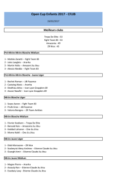 Résultats Open Cup Enfants 2017 cliquez ici