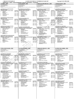 CAGNES SUR MER LE VENDREDI 03 MARS 2017