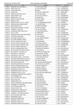 Situation au 27 février 2017 Liste entreprises Taxis agrées tri