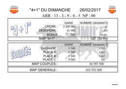 ``4+1`` du dimanche 26/02/2017 arr : 13 - 3 - 9 - 8 - 5 np : 00