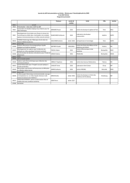 Présentation - bilan des 4 AAP du défi