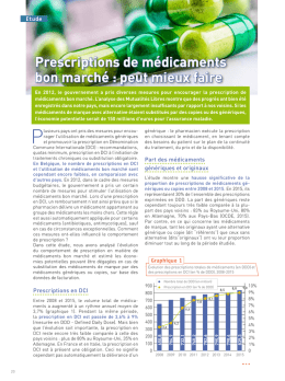 publication