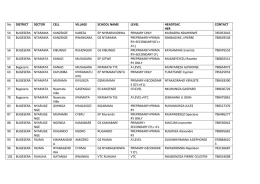 to Public School head Teacher Contacts