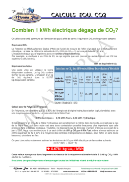 CALCULS Equ. CO2