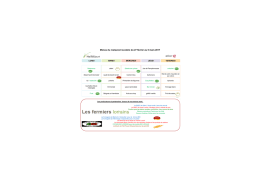 Menus du restaurant scolaire