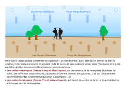 Pour que le vivant puisse s`exprimer et s`épanouir : un être humain