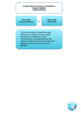 avancement sage femme hors classe