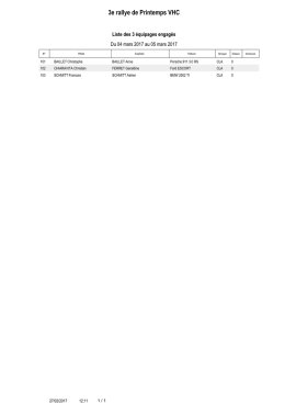 3e rallye de Printemps VHC