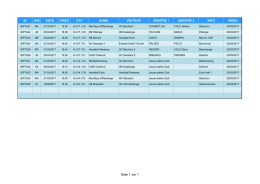 N&deg; JRS DATE HRES CAT HOME VISITEUR ARBITRE 1 ARBITRE 2