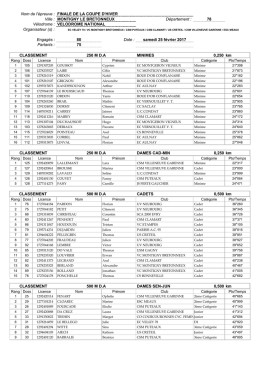 Classements - cif-FFC