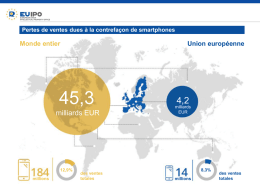Smartphones infographics FR