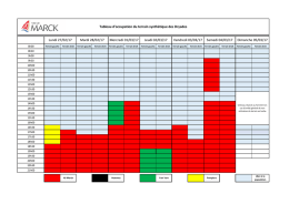 Lundi 27/02/17 Mardi 28/02/17 Mercredi 01/03/17