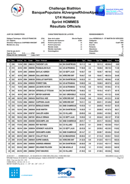 les resultats u14-m