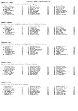 CAGNES SUR MER LE VENDREDI 03 MARS 2017 1 PRIX DE