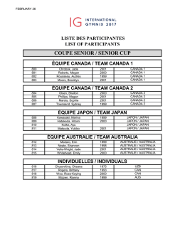 Participants List - Senior International Cup