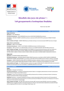 Résultats des jurys de phase 1 : 164