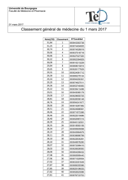 CG 01.03.17 M&eacute;decine