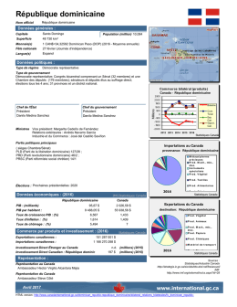 Version PDF - Canada`s International