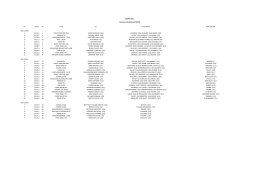 Clt Gen - Ligue d`Ile de France d`Aviron