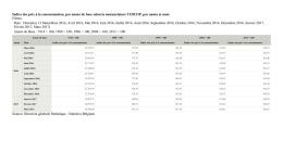 Indice des prix à la consommation, par année de base