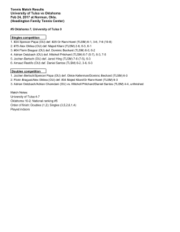 Tennis Match Results University of Tulsa vs Oklahoma Feb 24, 2017