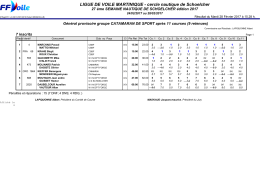 CATA 28 FEVRIER - Cercle Nautique de Schoelcher