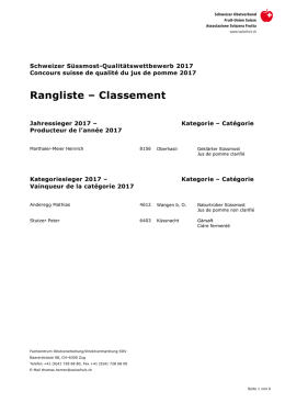 Rangliste – Classement