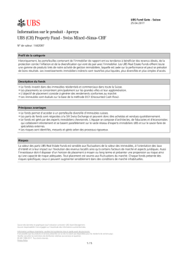 Property Fund - Swiss Mixed «Sima» CHF