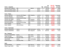 20-20 offer - Big Red Wine Company