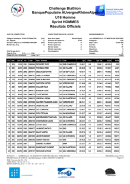 les resultats u16-m