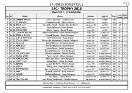 Trophy_2017_M1 - Brussels Scalex Club