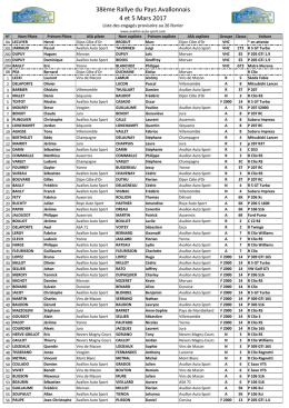 Liste des engag&eacute;s au format PDF avec les VHC