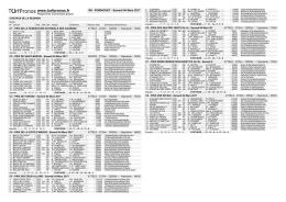 R6 - PORNICHET - Samedi 04 Mars 2017