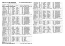 R1 - CAGNES/MER - Vendredi 03 Mars 2017