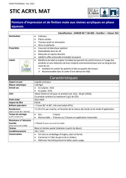 stic acryl mat
