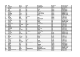 Annexe d&eacute;cision n&deg; 2017-158 PDR du 23 f&eacute;vrier 2017