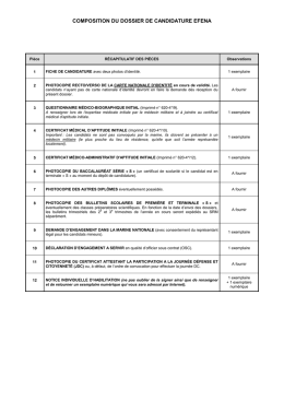 Récapitulatif dossier