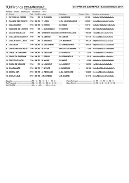 C4 - PRIX DE MAUREPAS - Samedi 04 Mars 2017