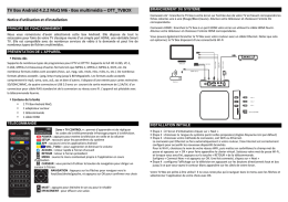 PRINCIPE DE FONCTIONNEMENT PRÉSENTATION DE L