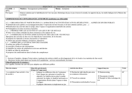 SEQUENCE : La citoyennet&eacute; &agrave; travers le jeu (Mme VERNIN)
