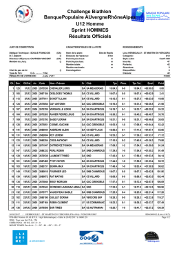 les resultats u12-m
