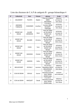 Liste du personnel éligible