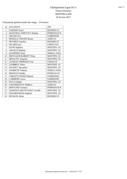 Championnat Ligue M 11