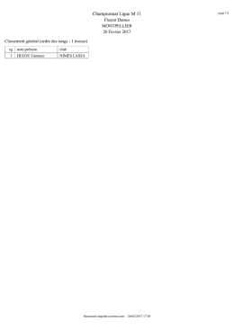 Championnat Ligue M 11